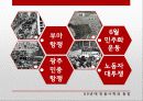 역사학 입문 - 80년대 후반 역사가단체들의 탄생과 민중사 4페이지