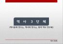 역사학 입문 - 80년대 후반 역사가단체들의 탄생과 민중사 25페이지