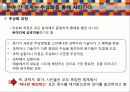 생각의 도구 - 추상화 19페이지