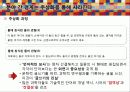 생각의 도구 - 추상화 23페이지