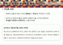 생각의 도구 - 추상화 24페이지