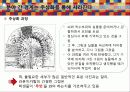 생각의 도구 - 추상화 25페이지