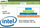 AMD 26페이지