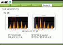 AMD 36페이지
