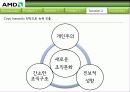 AMD 42페이지