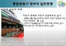 도시행정 프로젝트 : 통합 창원시 14페이지