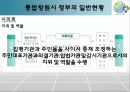도시행정 프로젝트 : 통합 창원시 20페이지