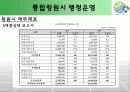 도시행정 프로젝트 : 통합 창원시 35페이지