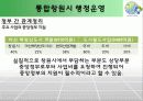 도시행정 프로젝트 : 통합 창원시 46페이지