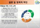 도시행정 프로젝트 : 통합 창원시 56페이지
