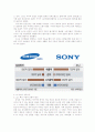 [사회과학] Sony (소니) 16페이지