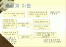 드라마의 이해와 감상 71페이지