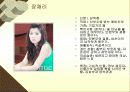 드라마의 이해와 감상 88페이지