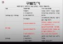 [대중문화] 구별짓기와 아비투스 9페이지