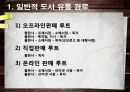 도서분야의 유통 관리 및 현황 5페이지