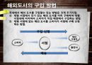 도서분야의 유통 관리 및 현황 22페이지