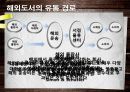 도서분야의 유통 관리 및 현황 23페이지