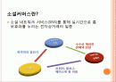 소셜커머스 티몬 vs. 쿠팡 2페이지