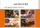 소셜커머스 티몬 vs. 쿠팡 4페이지