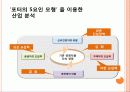소셜커머스 티몬 vs. 쿠팡 9페이지