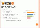 소셜커머스 티몬 vs. 쿠팡 11페이지
