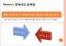 소셜커머스 티몬 vs. 쿠팡 16페이지