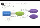 빌딩정보시스템 (Building Information Systems) 9페이지