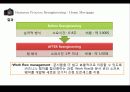 빌딩정보시스템 (Building Information Systems) 10페이지