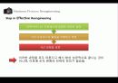 빌딩정보시스템 (Building Information Systems) 11페이지