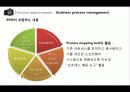 빌딩정보시스템 (Building Information Systems) 13페이지
