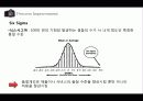 빌딩정보시스템 (Building Information Systems) 16페이지
