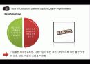빌딩정보시스템 (Building Information Systems) 18페이지