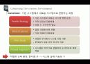 빌딩정보시스템 (Building Information Systems) 28페이지