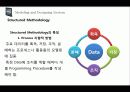 빌딩정보시스템 (Building Information Systems) 31페이지