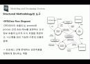 빌딩정보시스템 (Building Information Systems) 33페이지