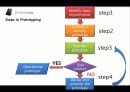 빌딩정보시스템 (Building Information Systems) 45페이지