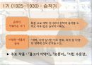 우리 문단의 ‘스타일리스트’  작가 이태준의 「돌다리」 19페이지