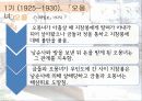 우리 문단의 ‘스타일리스트’  작가 이태준의 「돌다리」 20페이지
