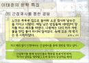우리 문단의 ‘스타일리스트’  작가 이태준의 「돌다리」 40페이지