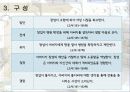 우리 문단의 ‘스타일리스트’  작가 이태준의 「돌다리」 51페이지