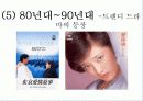 일본드라마 (일드) 13페이지