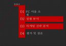 FC서울 마케팅 (FC SEOUL MARKETING) 20페이지