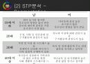 FC서울 마케팅 (FC SEOUL MARKETING) 25페이지