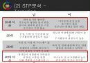 FC서울 마케팅 (FC SEOUL MARKETING) 26페이지