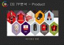 FC서울 마케팅 (FC SEOUL MARKETING) 31페이지