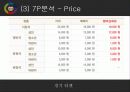 FC서울 마케팅 (FC SEOUL MARKETING) 32페이지