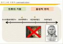 전근대사회의 커뮤니케이션(communication) 5페이지