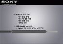 [국제경영] 소니(SONY) make believe 13페이지