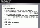 [국제경영] 소니(SONY) make believe 20페이지