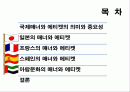 국제화시대의 매너와 에티켓 2페이지